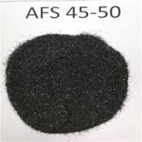 40-70Ŀøɰ
